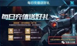 王者皮肤爆料最新时间顺序,从初露锋芒到惊艳亮相，最新时间顺序回顾