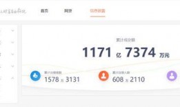 小牛在线最新爆料,揭秘行业动态与未来趋势