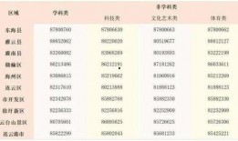 最新爆料电话号码查询,电话号码查询背后的秘密大起底