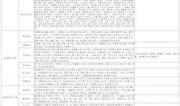 皮蛋爆料官最新视频大全,揭秘幕后故事，带你领略精彩瞬间